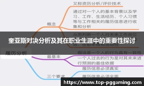 奎亚斯对决分析及其在职业生涯中的重要性探讨